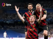 德布劳内重要时刻晋级下一阶段，皇家马德里带队取胜！再创辉煌时刻的简单介绍